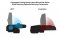 Match set of spring loaded AR-15 flip up front and rear sights. Spring-loaded posi-lock push button activation automatically deploys sight tower and prevents sight tower from collapsing when deployed.